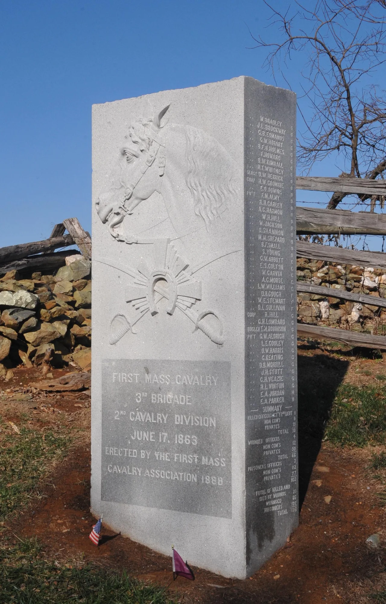 TOOK PLACE ON JUNE 17, 1863; AT THE SITE OF THE STONE WALL ALONG THE BLIND CURVE WHERE THE 1ST MASSACHUSETTS WAS DECIMATED, A MONUMENT ERECTED BY THE SURVIVORS STANDS TO HONOR THE SERVICE DURING THE BATTLE. CALVARY UNDER BRIG GENERAL JUDSON KILPATRICK ENCOUNTERED TROOPS UNDER COLONEL THOMAS MUMFORD. THE BATTLE LASTED FOR 4 HOURS BEFORE MUMFORD’S TROOPS WERE FORCED TO WITHDRAW RESULTING IN A UNION VICTORY.