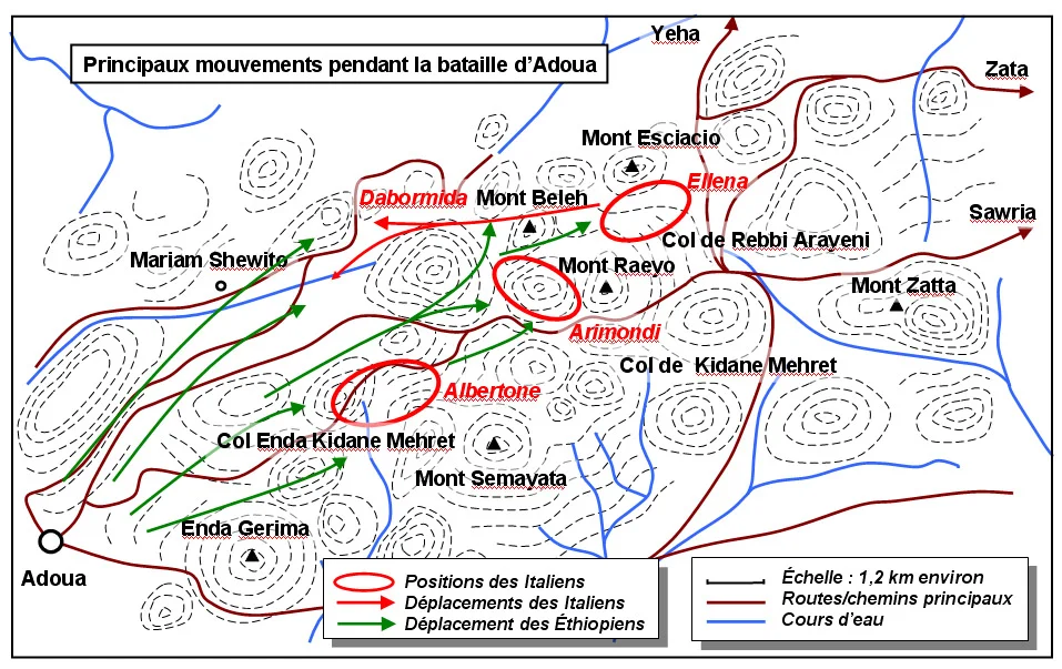 Main movements during the battle of Adwa