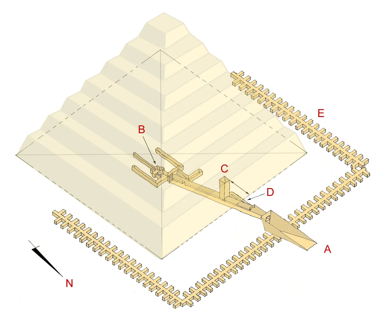 Substruktur der Sechemchet-Pyramide
Substructure of the pyramid of Sekhemkhet
