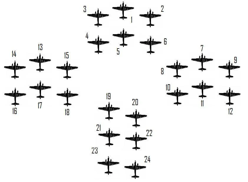 Key:Formation 1Section 1: 1-N29060 2-N2892 3-N2962Section 2: 4-N2894 5-N2884 6-N2866Formation 2Section 1: 7-N2980 8-N2961 9-N2943Section 2: 10-N2983 11-N2964 12-N2981Formation 3 Section 1: 13-N2872 14-N2873 15-N2871Section 2: 16-N2939 17-N2941 18-N2940Formation 419-N2904 20-N2903 21-N2888 22-N2889 23-N2935 24-N2936